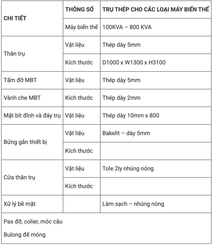 Giới thiệu sản phẩm: Trụ đỡ máy biến áp đôi 2 thong so tru do may bien ap